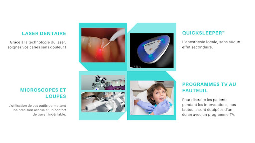 Schéma avec image et description des différents équipements du cabinet dentaire Guyot & associés